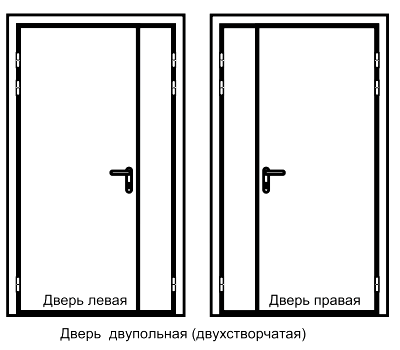 Полуторные и двупольные двери левые или правые